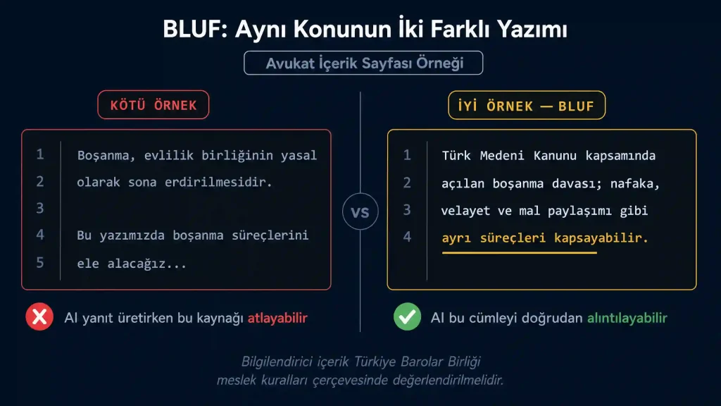 BLUF içerik mimarisi avukat sitesi iyi kötü örnek ChatGPT kaynak