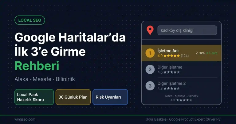 Google Haritalar ilk 3 Local Pack sıralama rehberi alaka mesafe bilinirlik