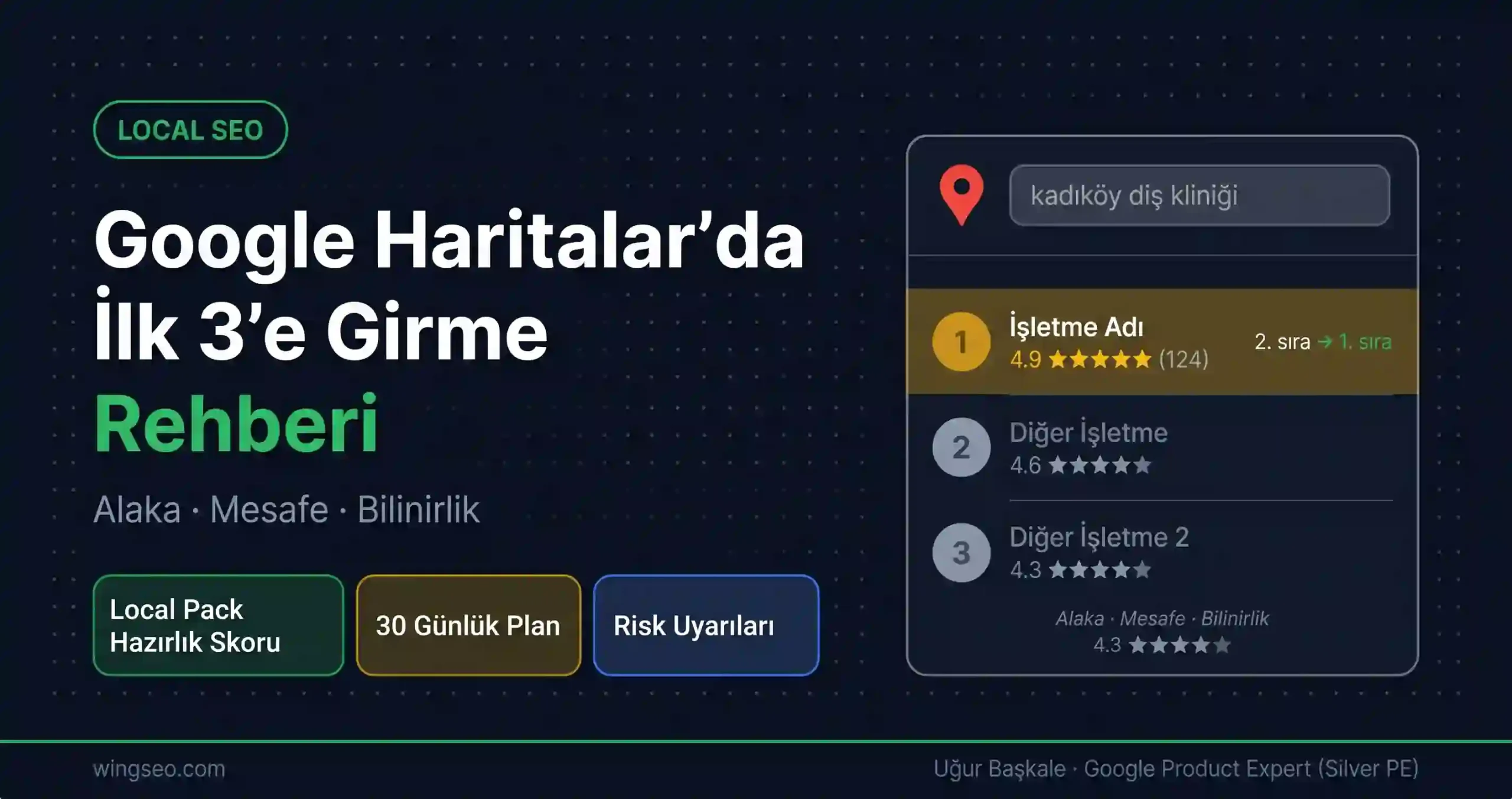 Google Haritalar ilk 3 Local Pack sıralama rehberi alaka mesafe bilinirlik