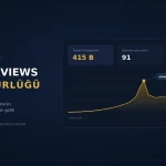 Avukat AI Overviews görünürlüğü vaka analizi: 415 bin AI Bakışı gösteriminin %81'i 3 sayfadan geldi